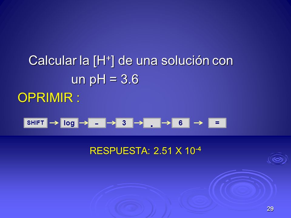 Calcular la [H+] de una solución con un pH = 3.6 OPRIMIR :
