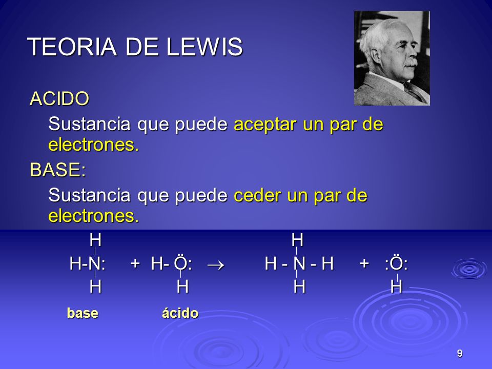 TEORIA DE LEWIS ACIDO. Sustancia que puede aceptar un par de electrones. BASE: Sustancia que puede ceder un par de electrones.