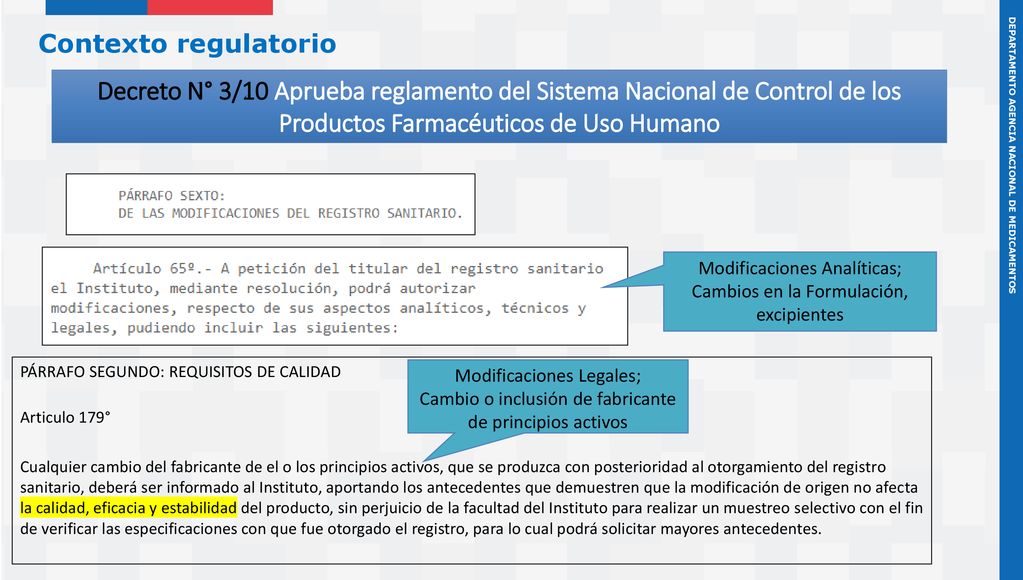 Contexto regulatorio Decreto N° 3/10 Aprueba reglamento del Sistema Nacional de Control de los Productos Farmacéuticos de Uso Humano.