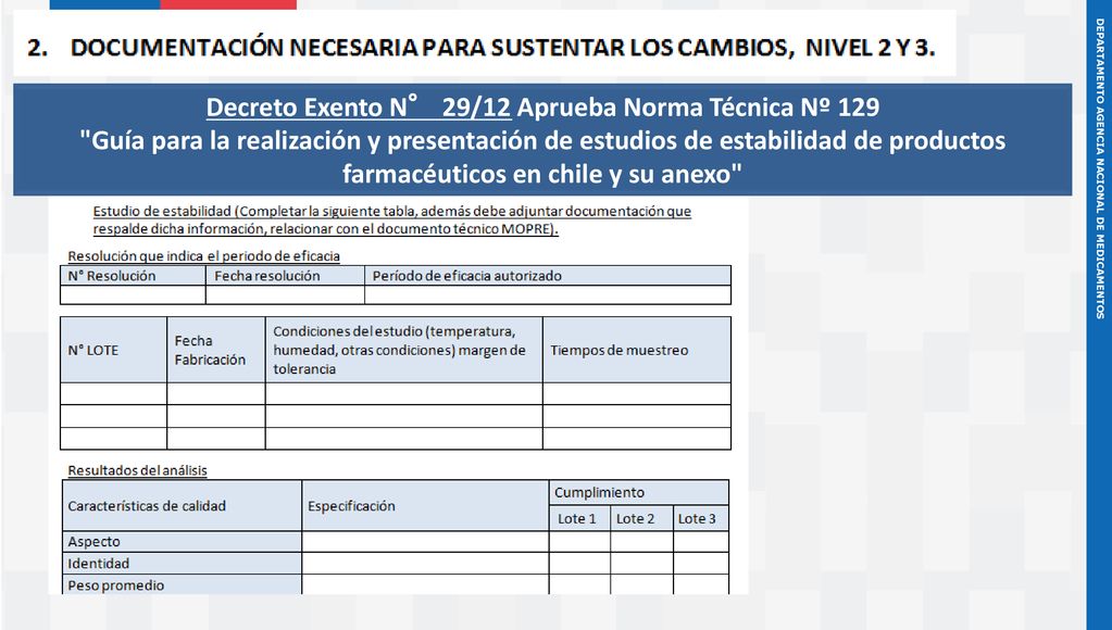 Decreto Exento N° 29/12 Aprueba Norma Técnica Nº 129