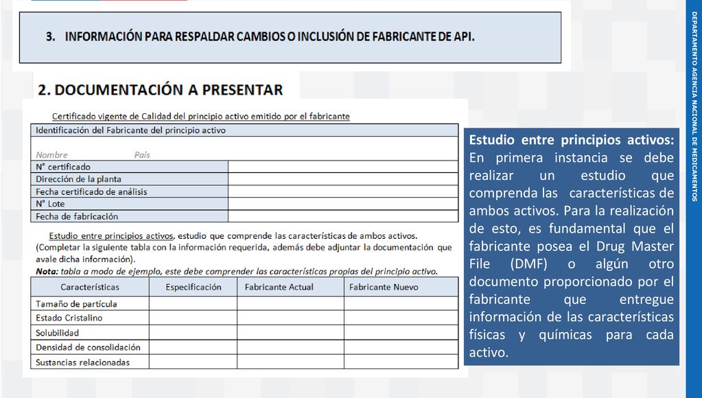 Estudio entre principios activos: En primera instancia se debe realizar un estudio que comprenda las características de ambos activos.