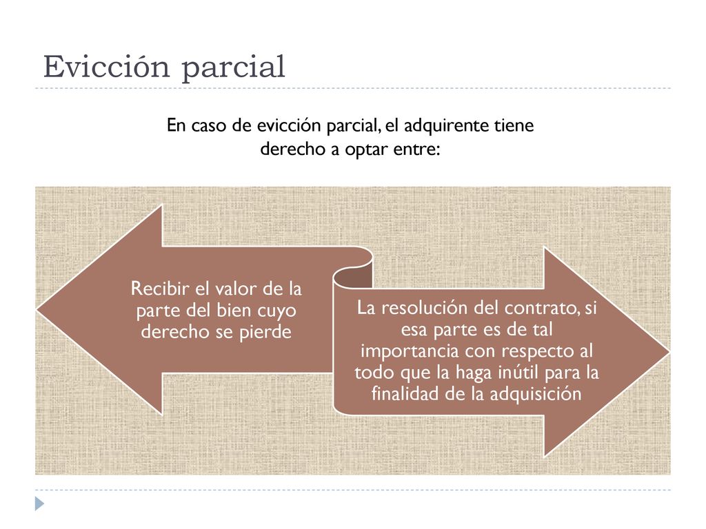 Recibir el valor de la parte del bien cuyo derecho se pierde
