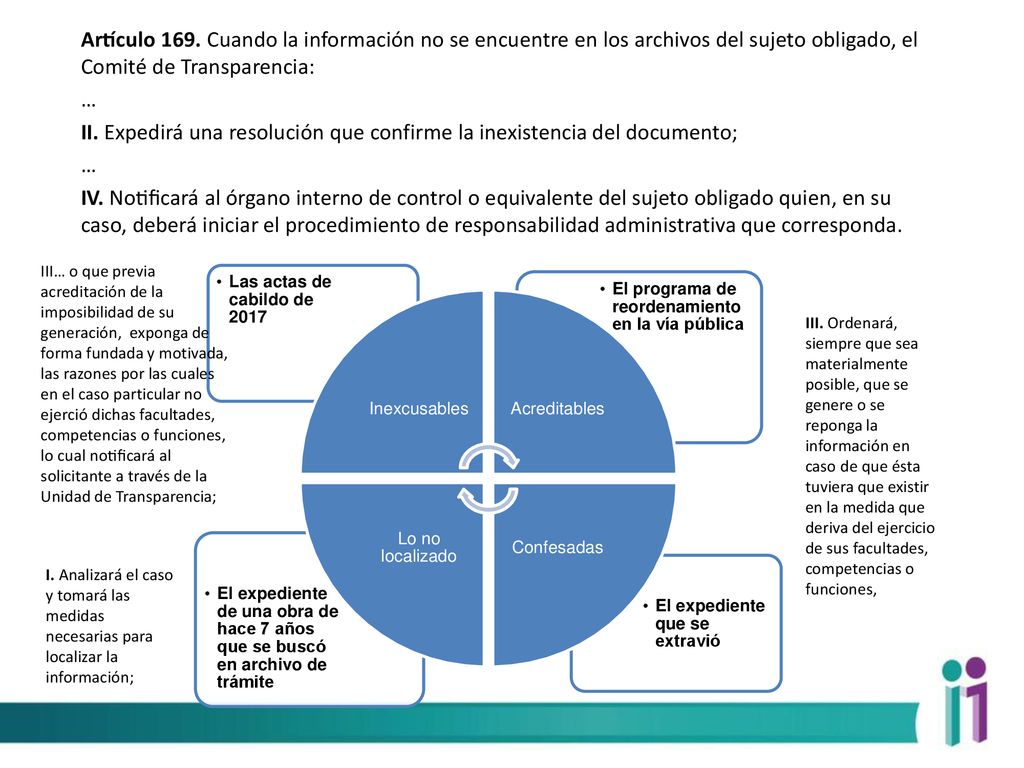 Artículo 169. Cuando la información no se encuentre en los archivos del sujeto obligado, el Comité de Transparencia: … II. Expedirá una resolución que confirme la inexistencia del documento; IV. Notificará al órgano interno de control o equivalente del sujeto obligado quien, en su caso, deberá iniciar el procedimiento de responsabilidad administrativa que corresponda.