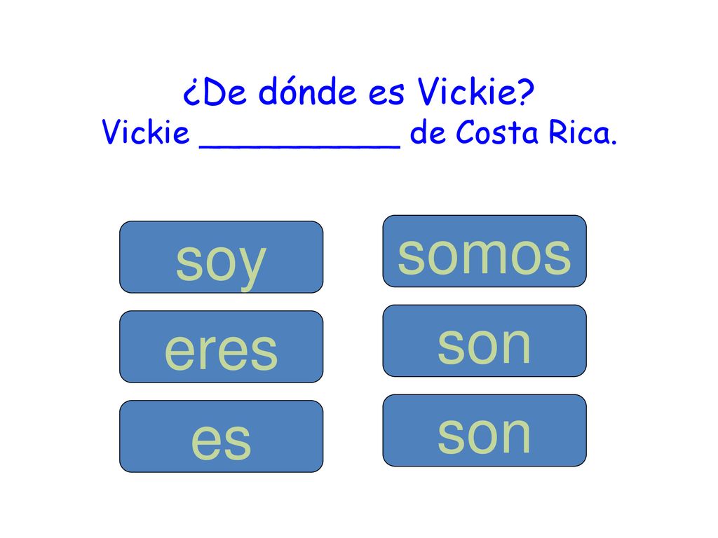 ¿De dónde es Vickie Vickie __________ de Costa Rica.
