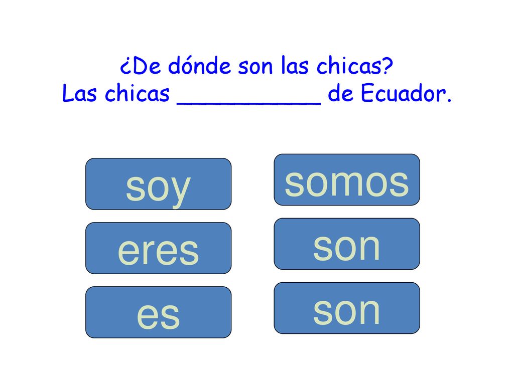 ¿De dónde son las chicas Las chicas __________ de Ecuador.