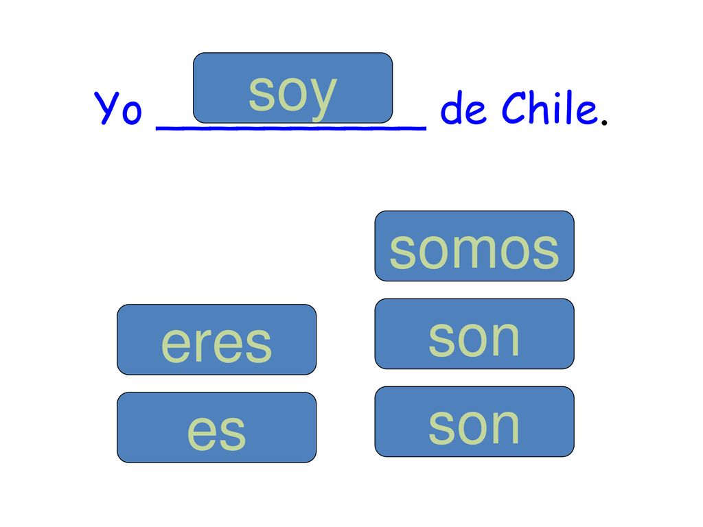 soy Yo __________ de Chile. somos son eres son es