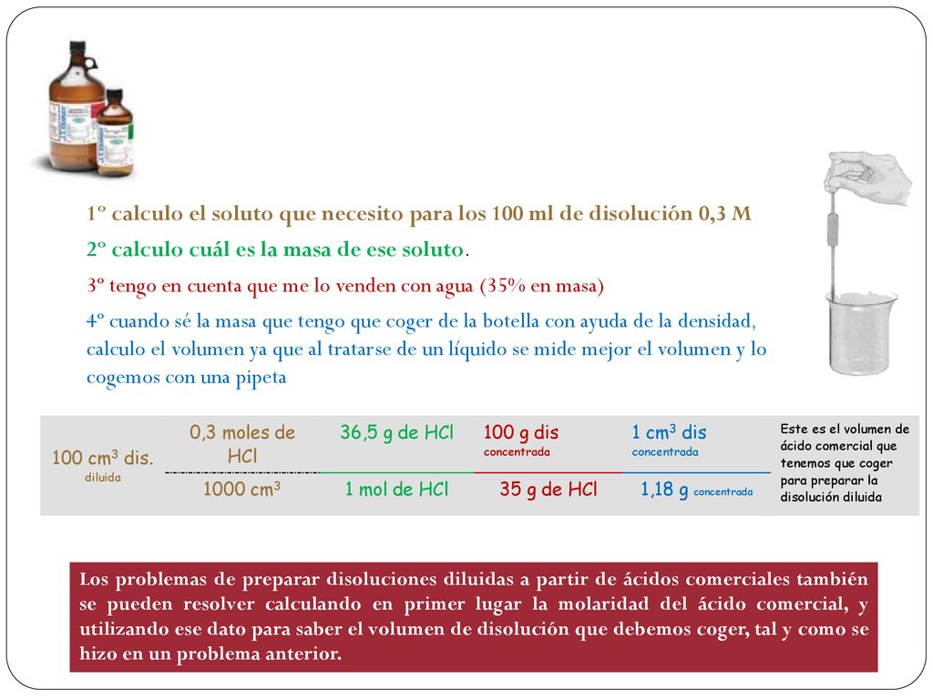 1º calculo el soluto que necesito para los 100 ml de disolución 0,3 M