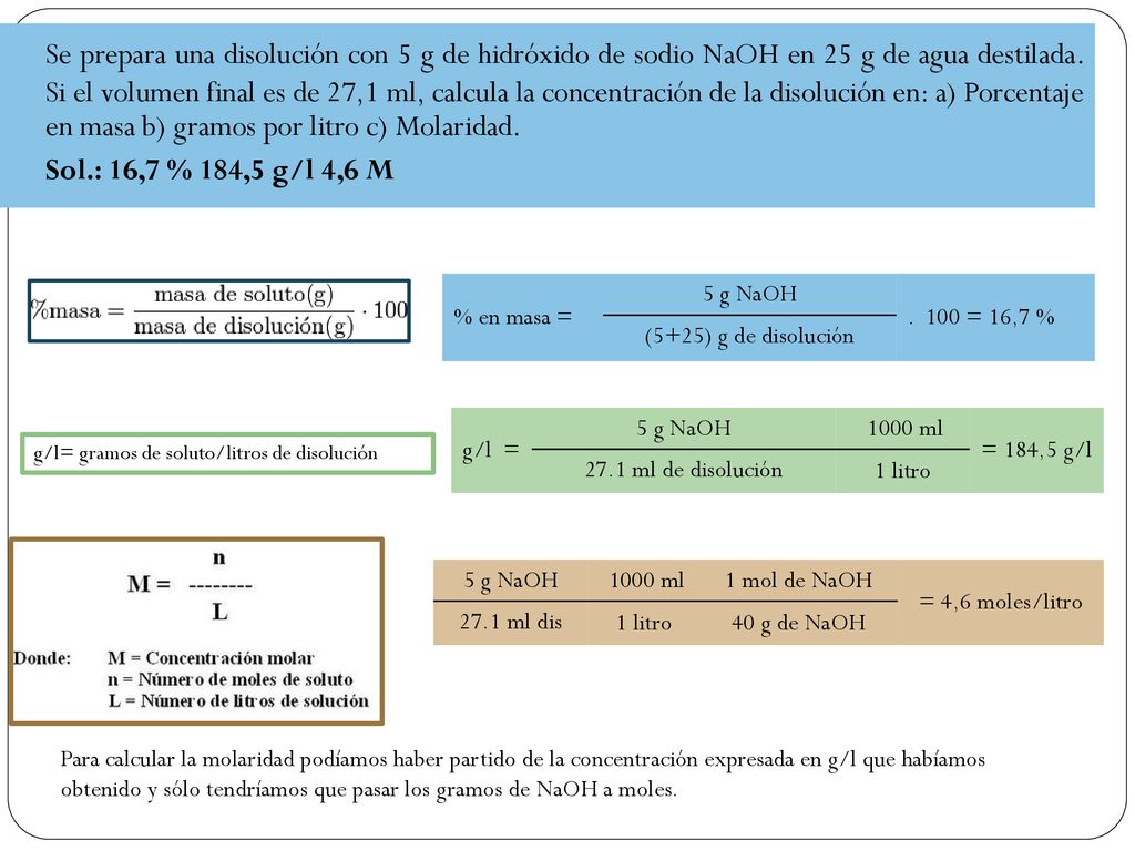 Se prepara una disolución con 5 g de hidróxido de sodio NaOH en 25 g de agua destilada. Si el volumen final es de 27,1 ml, calcula la concentración de la disolución en: a) Porcentaje en masa b) gramos por litro c) Molaridad.