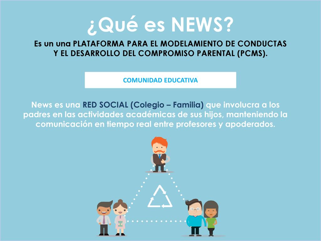 ¿Qué es NEWS Es un una PLATAFORMA PARA EL MODELAMIENTO DE CONDUCTAS