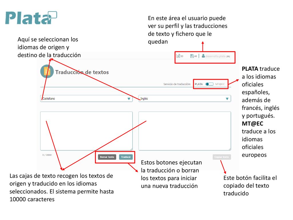 En este área el usuario puede ver su perfil y las traducciones de texto y fichero que le quedan