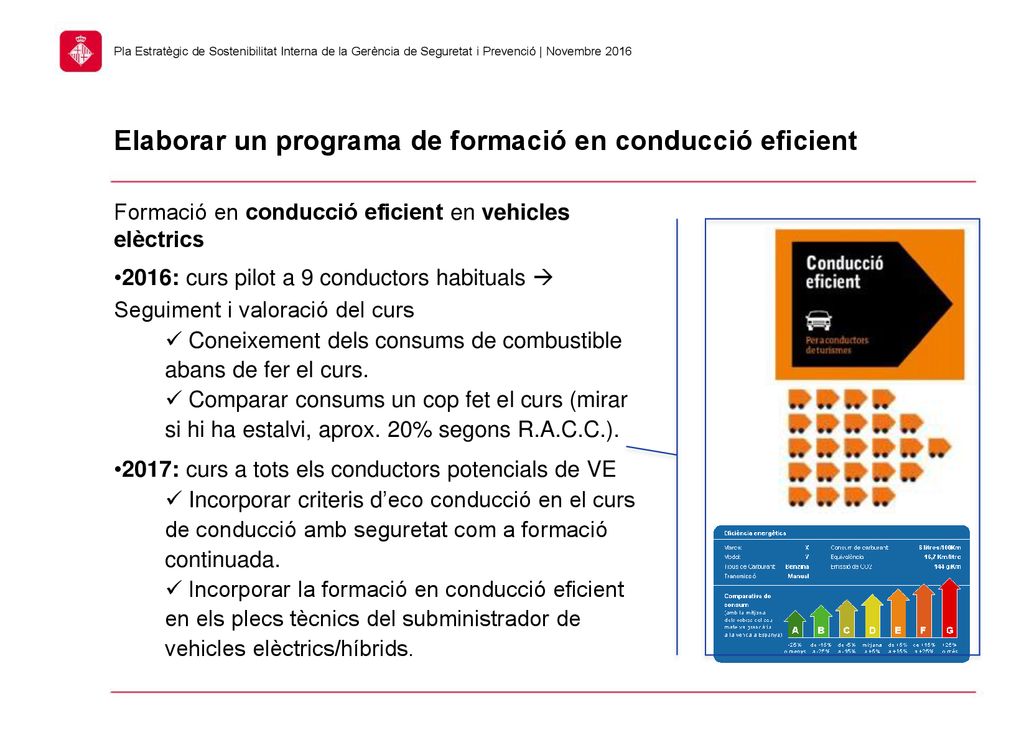Elaborar un programa de formació en conducció eficient