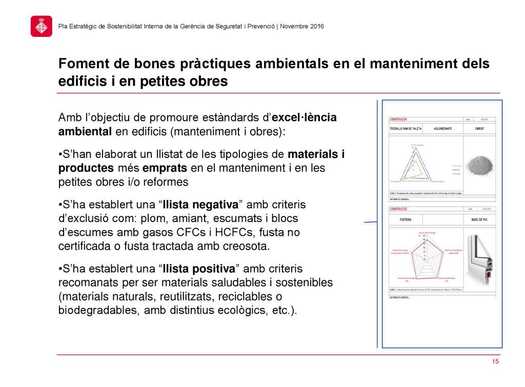 Foment de bones pràctiques ambientals en el manteniment dels edificis i en petites obres