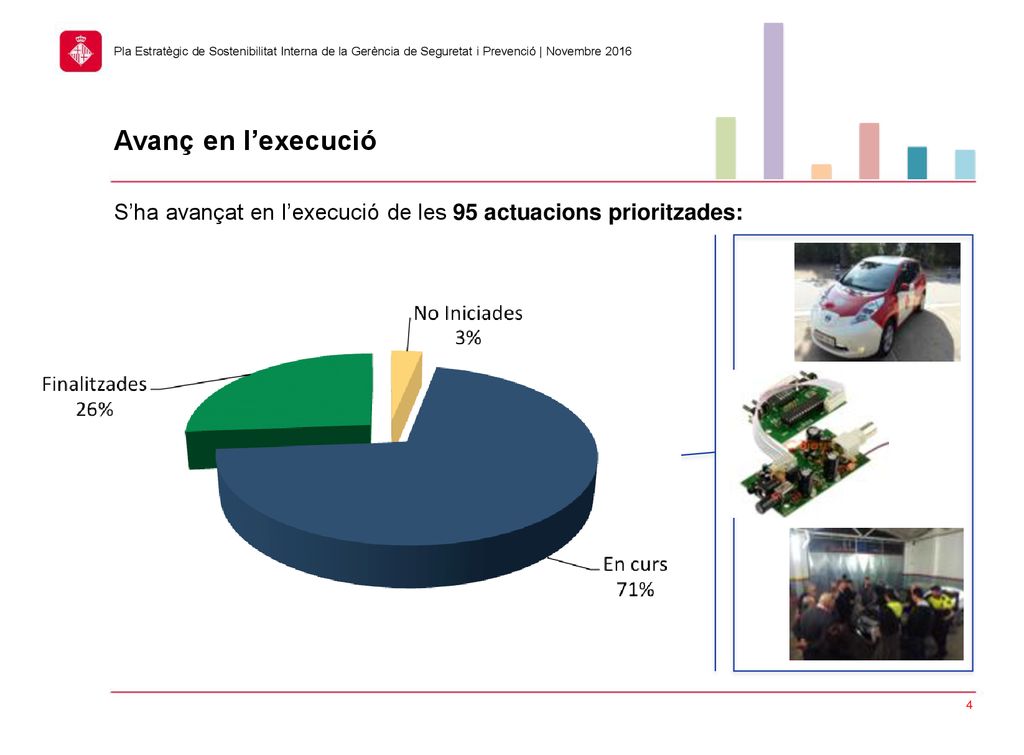 Avanç en l’execució S’ha avançat en l’execució de les 95 actuacions prioritzades: