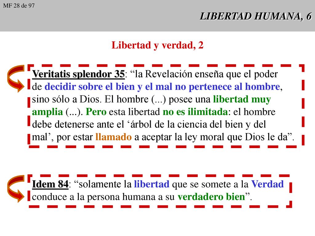 Veritatis splendor 35: la Revelación enseña que el poder