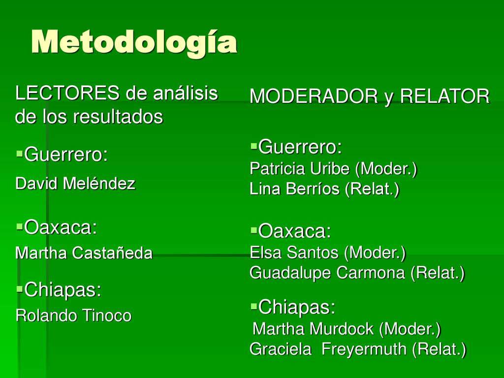 Metodología LECTORES de análisis de los resultados MODERADOR y RELATOR