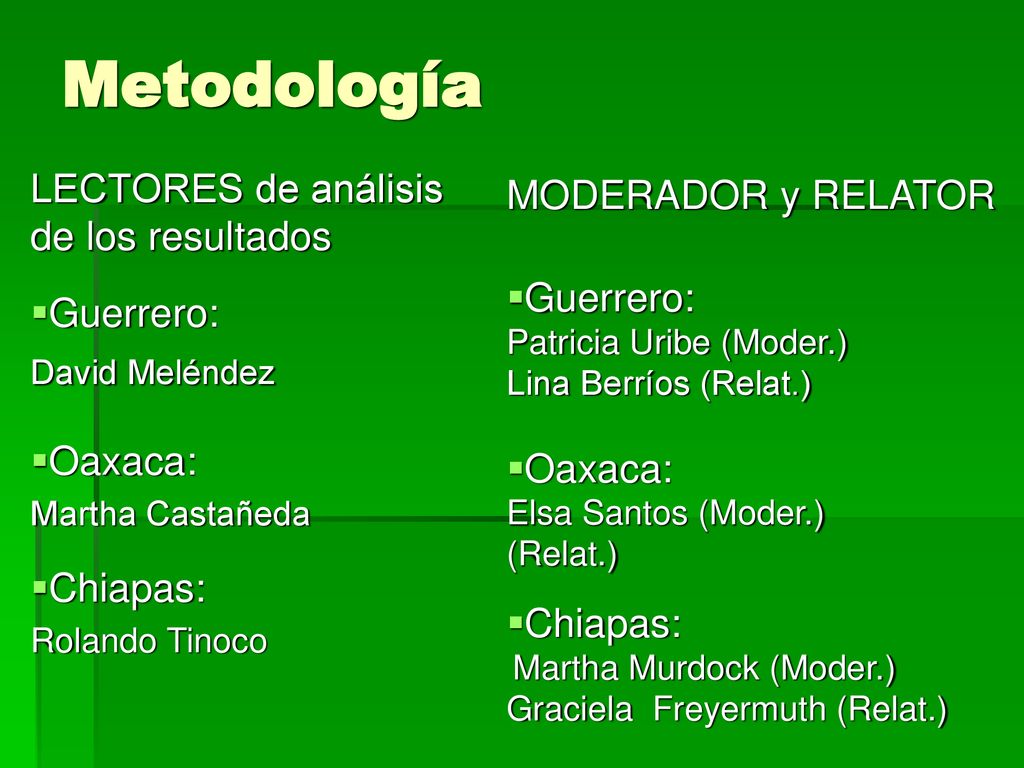 Metodología LECTORES de análisis de los resultados MODERADOR y RELATOR