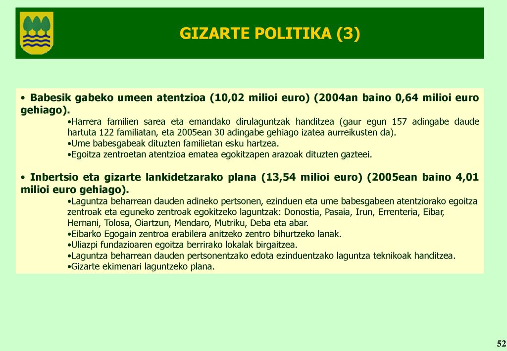 GIZARTE POLITIKA (3) Babesik gabeko umeen atentzioa (10,02 milioi euro) (2004an baino 0,64 milioi euro gehiago).
