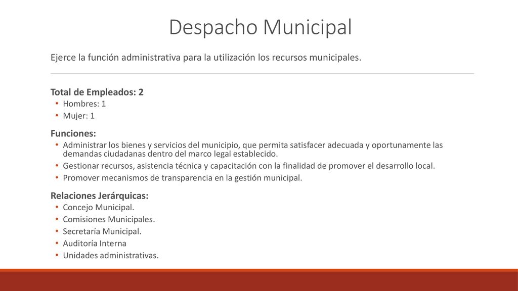 Despacho Municipal Ejerce la función administrativa para la utilización los recursos municipales. Total de Empleados: 2.