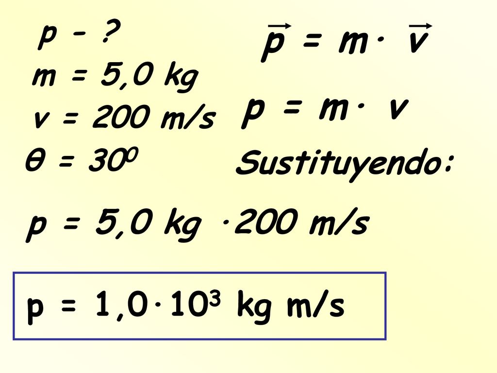 p = m· v p = m· v Sustituyendo: p = 5,0 kg ·200 m/s p = 1,0·103 kg m/s