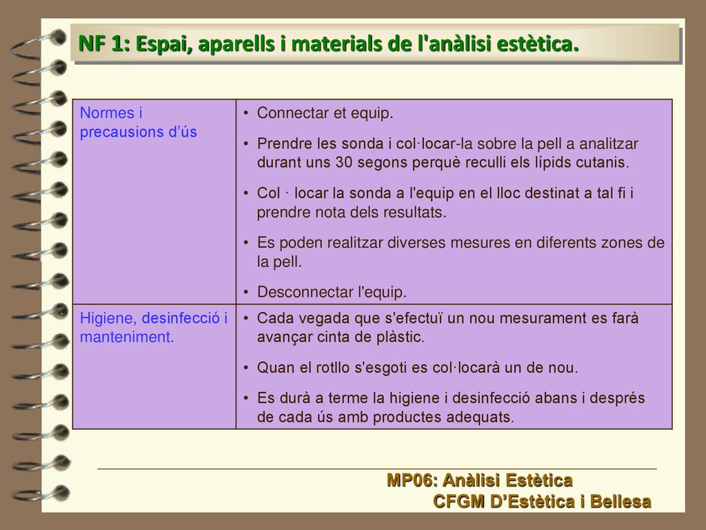 NF 1: Espai, aparells i materials de l anàlisi estètica.