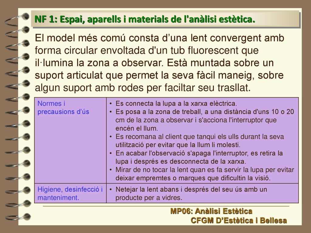 NF 1: Espai, aparells i materials de l anàlisi estètica.