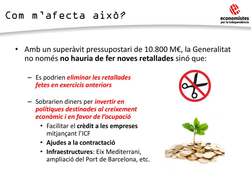 Com m’afecta això Amb un superàvit pressupostari de M€, la Generalitat no només no hauria de fer noves retallades sinó que: