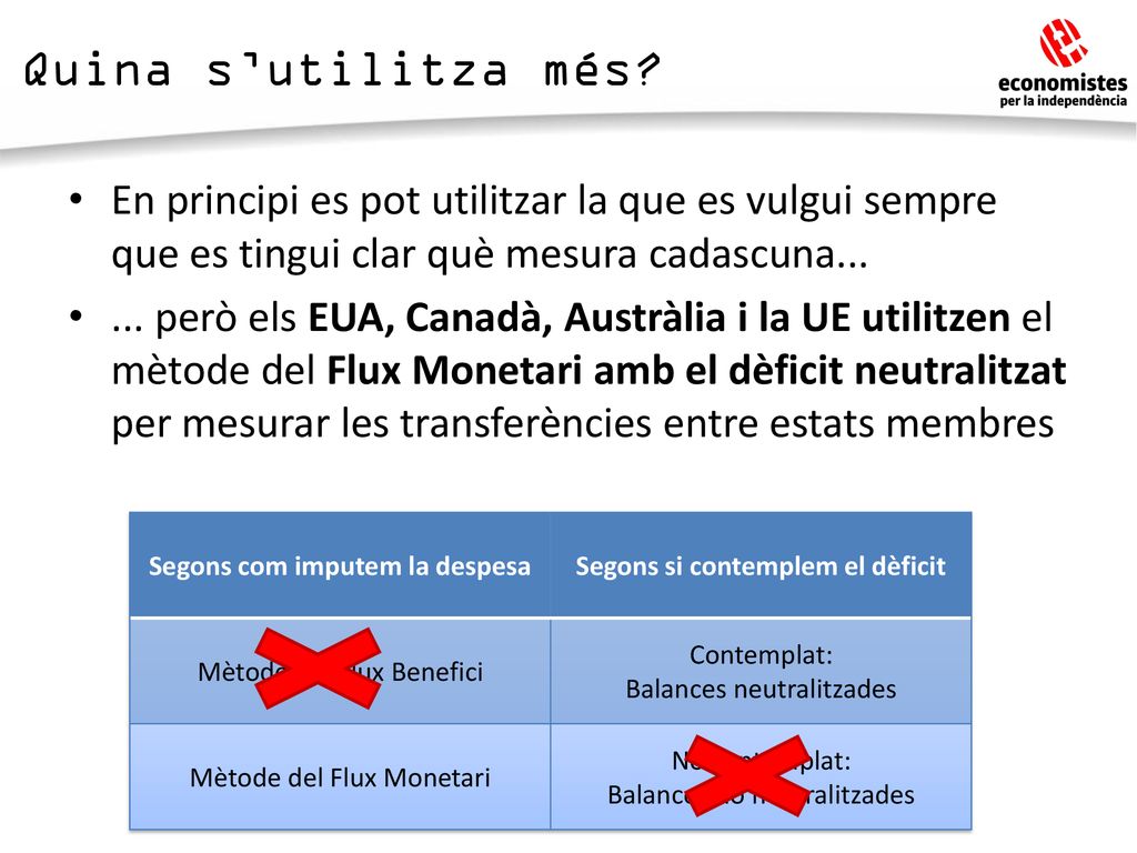 Segons com imputem la despesa Segons si contemplem el dèficit