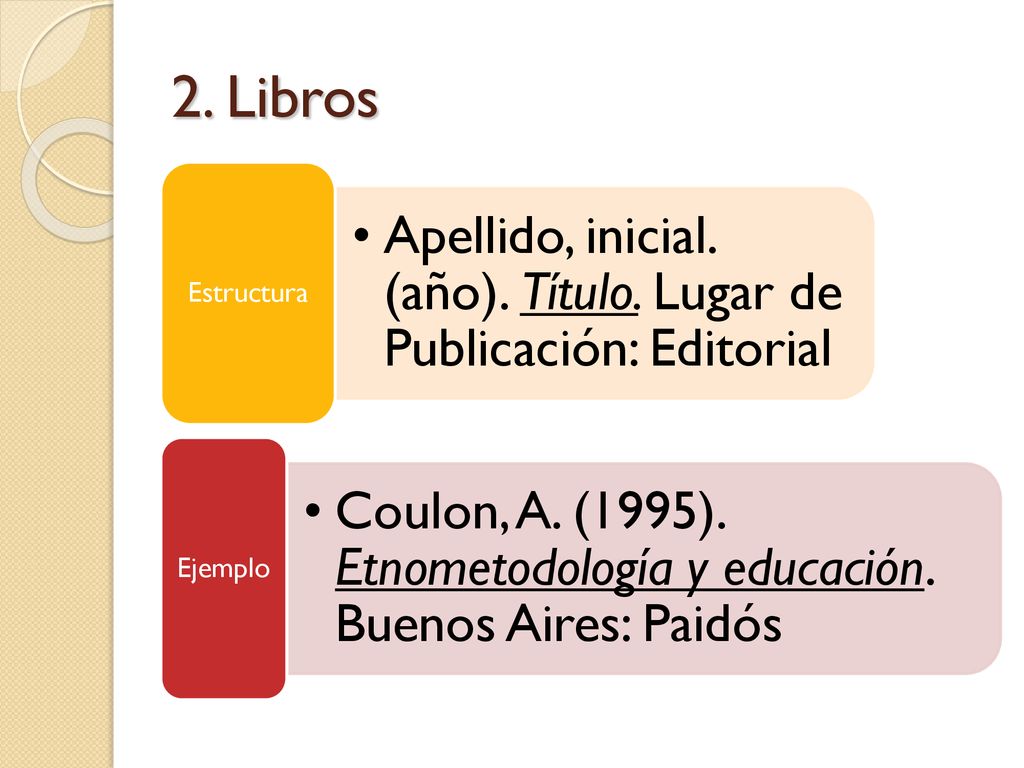 2. Libros Apellido, inicial. (año). Título. Lugar de Publicación: Editorial. Estructura.