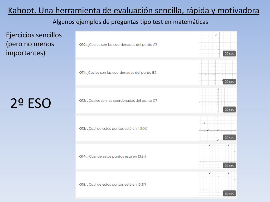 Kahoot. Una herramienta de evaluación sencilla, rápida y motivadora