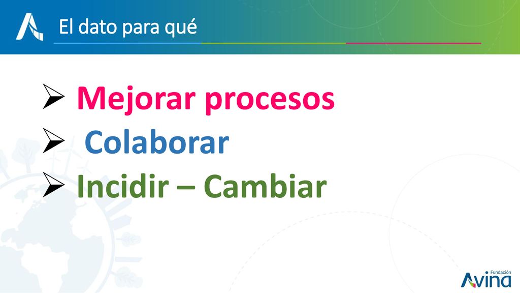 El dato para qué Mejorar procesos Colaborar Incidir – Cambiar