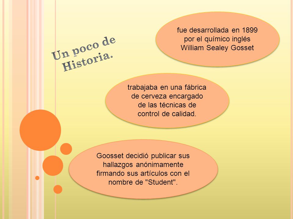 fue desarrollada en 1899 por el químico inglés William Sealey Gosset