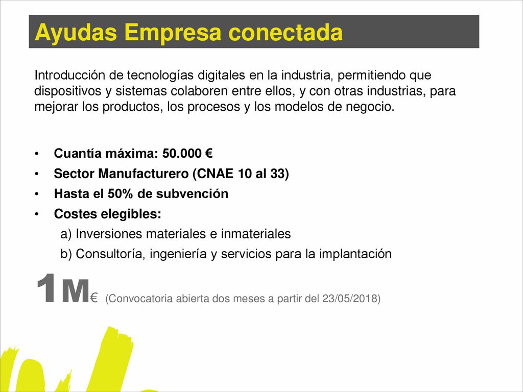 1M€ (Convocatoria abierta dos meses a partir del 23/05/2018)