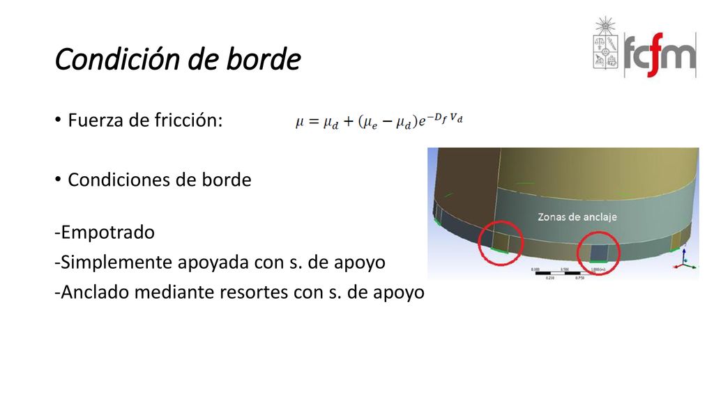 Condición de borde Fuerza de fricción: Condiciones de borde -Empotrado