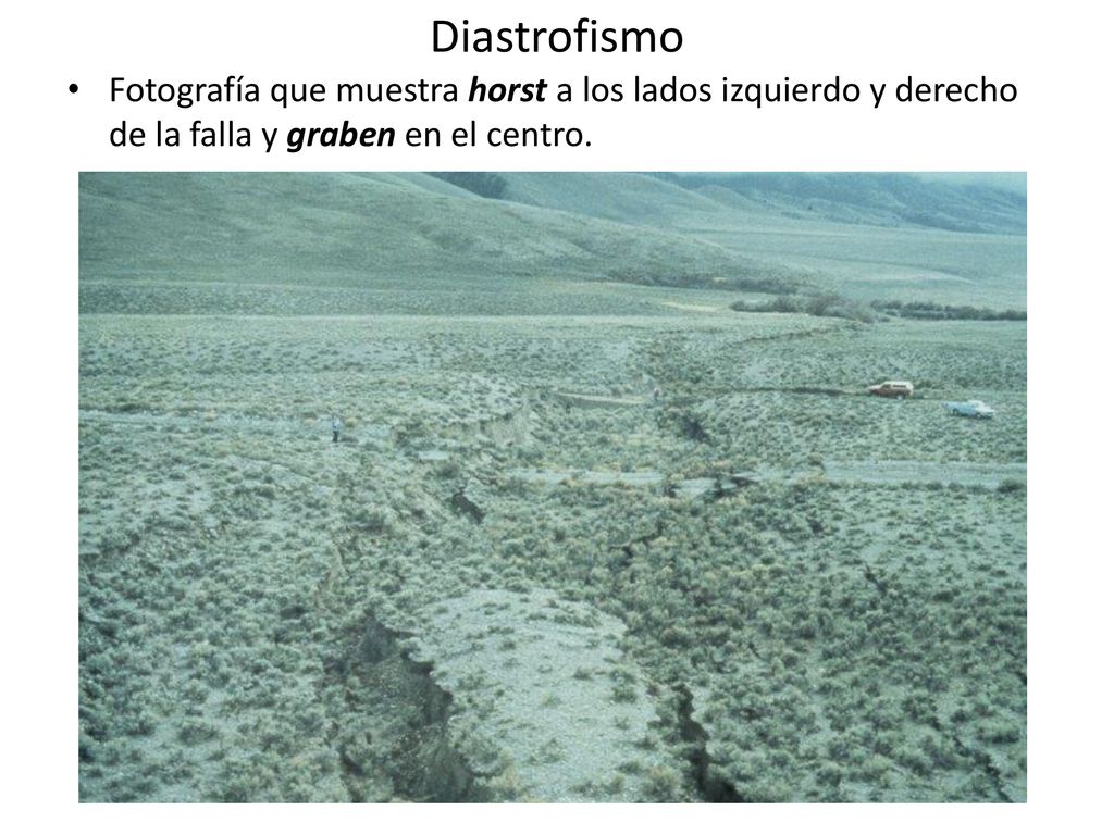 Diastrofismo Fotografía que muestra horst a los lados izquierdo y derecho de la falla y graben en el centro.