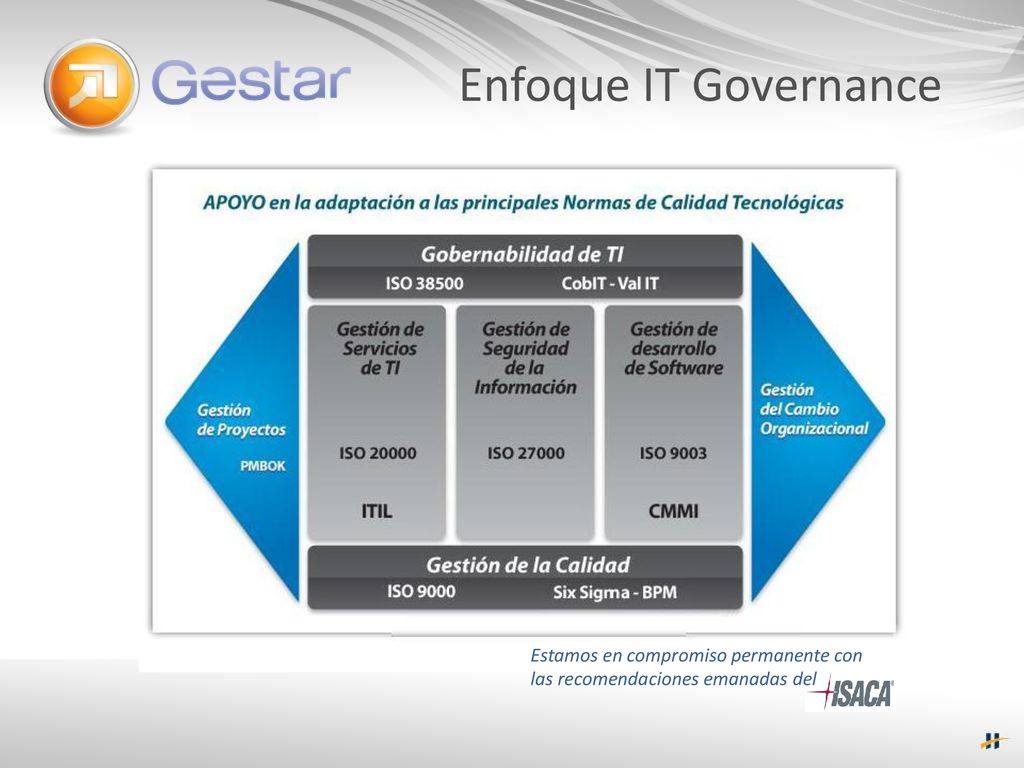 Enfoque IT Governance Estamos en compromiso permanente con las recomendaciones emanadas del