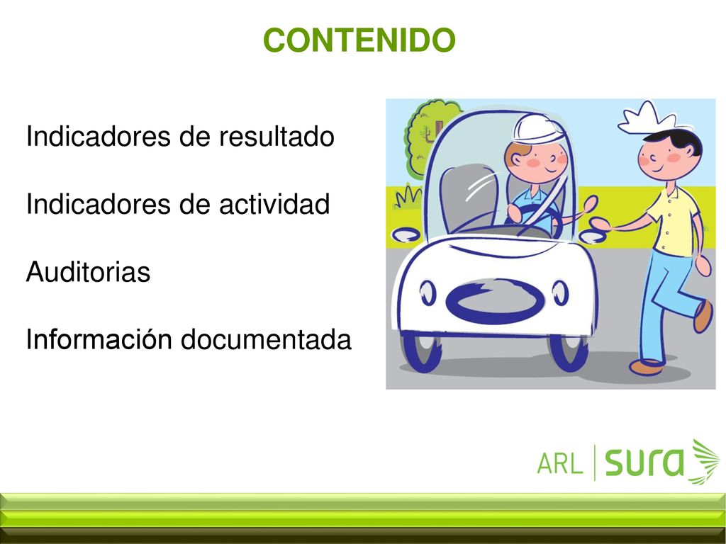 CONTENIDO Indicadores de resultado Indicadores de actividad Auditorias