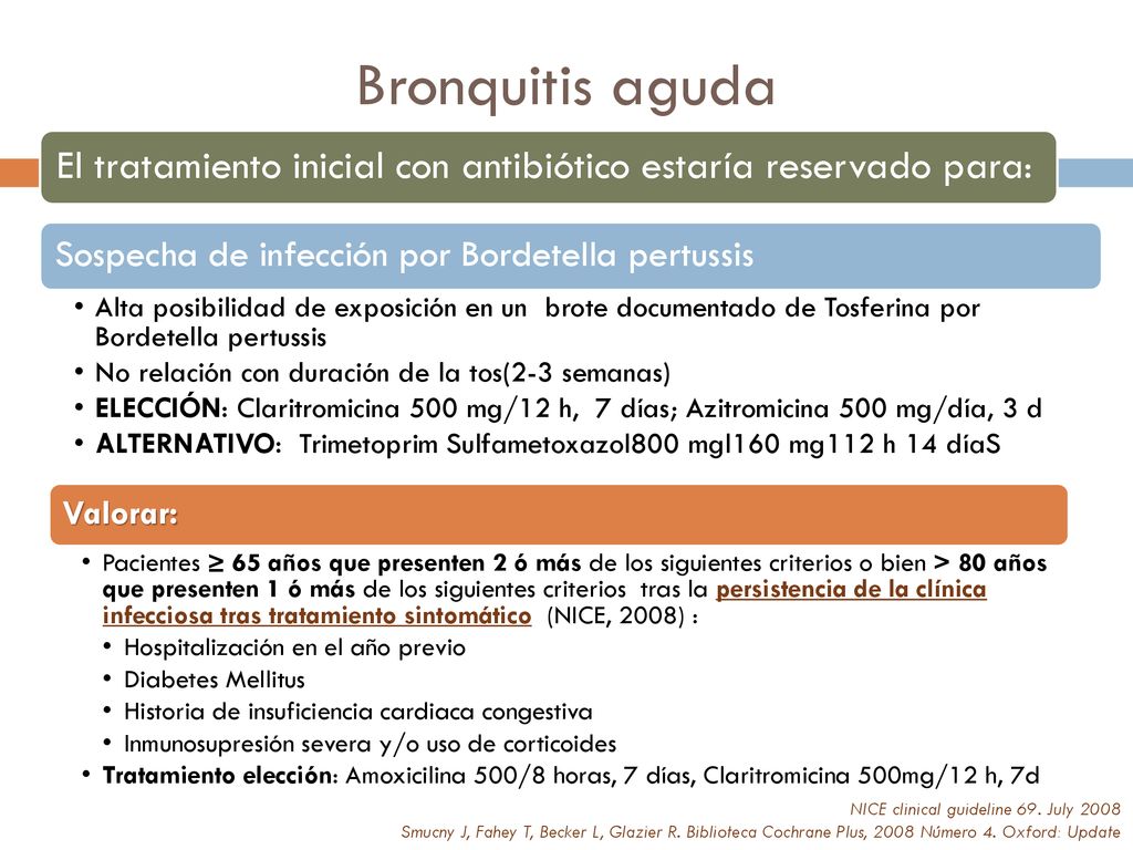 Bronquitis aguda El tratamiento inicial con antibiótico estaría reservado para: Sospecha de infección por Bordetella pertussis.