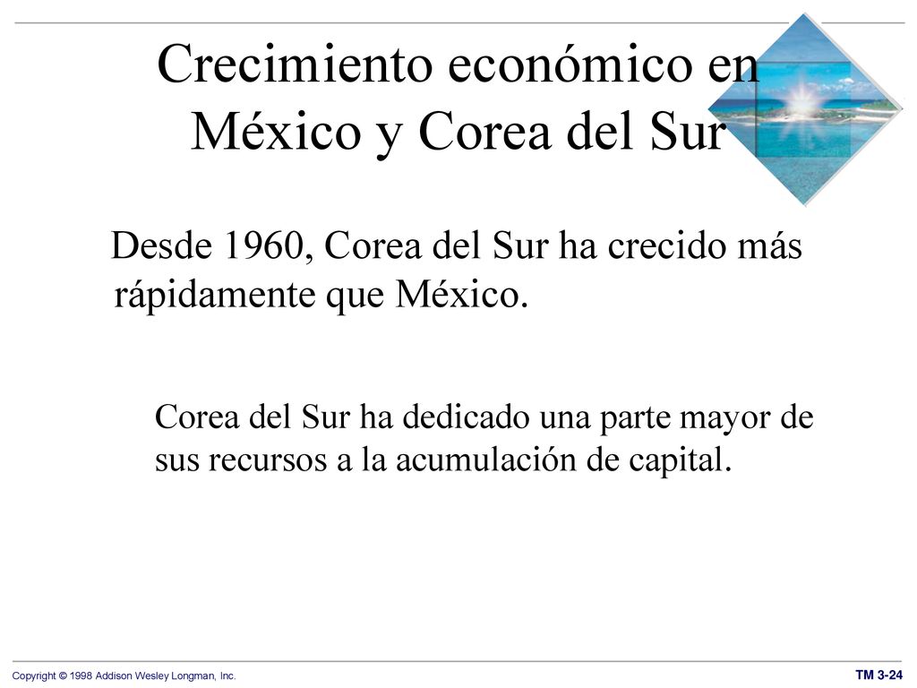 Crecimiento económico en México y Corea del Sur