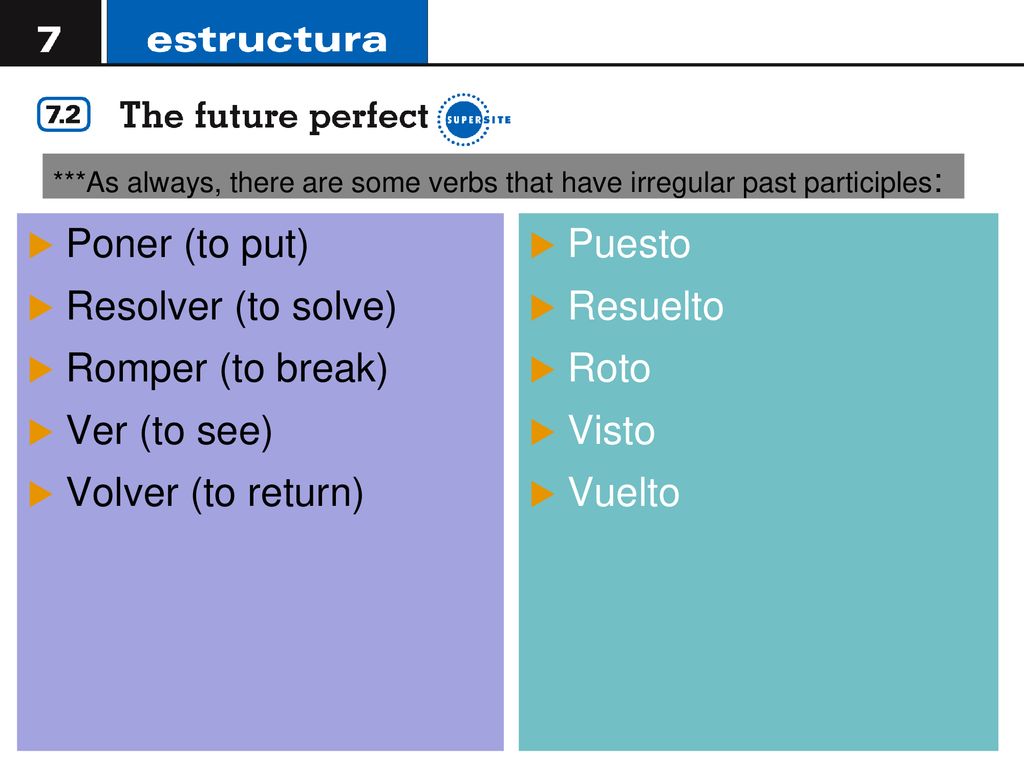 Poner (to put) Resolver (to solve) Romper (to break) Ver (to see)