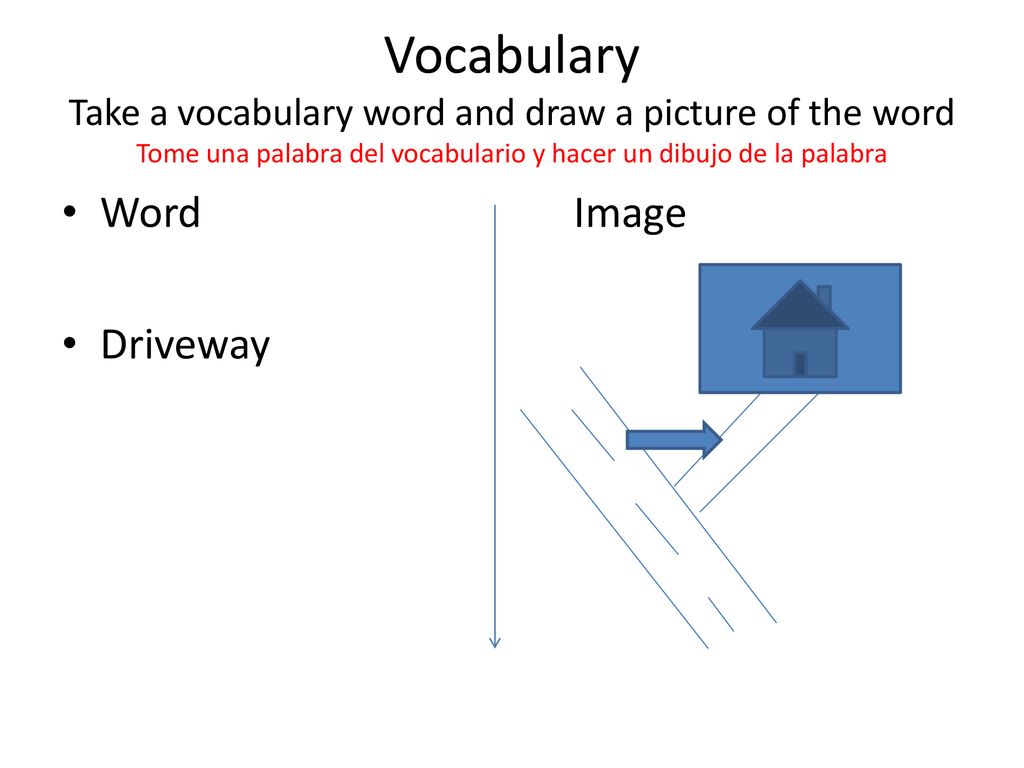 Vocabulary Take a vocabulary word and draw a picture of the word Tome una palabra del vocabulario y hacer un dibujo de la palabra