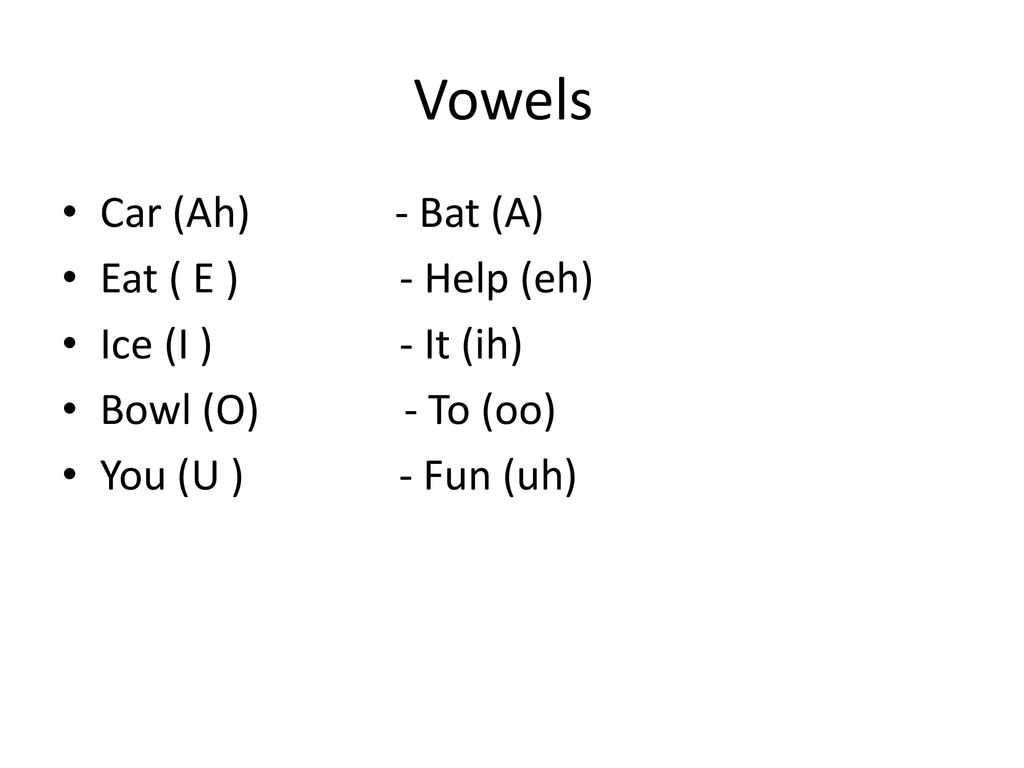 Vowels Car (Ah) - Bat (A) Eat ( E ) - Help (eh) Ice (I ) - It (ih)