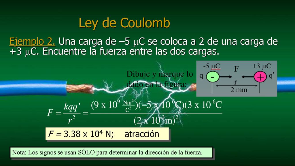 Ley de Coulomb Ejemplo 2. Una carga de –5 mC se coloca a 2 de una carga de +3 mC. Encuentre la fuerza entre las dos cargas.