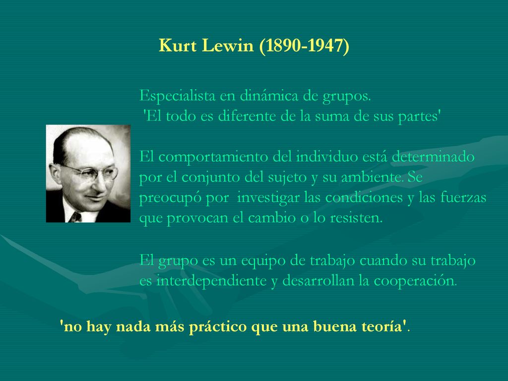 Kurt Lewin ( ) Especialista en dinámica de grupos.