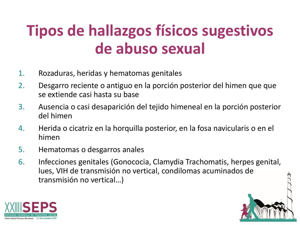Tipos de hallazgos físicos sugestivos de abuso sexual