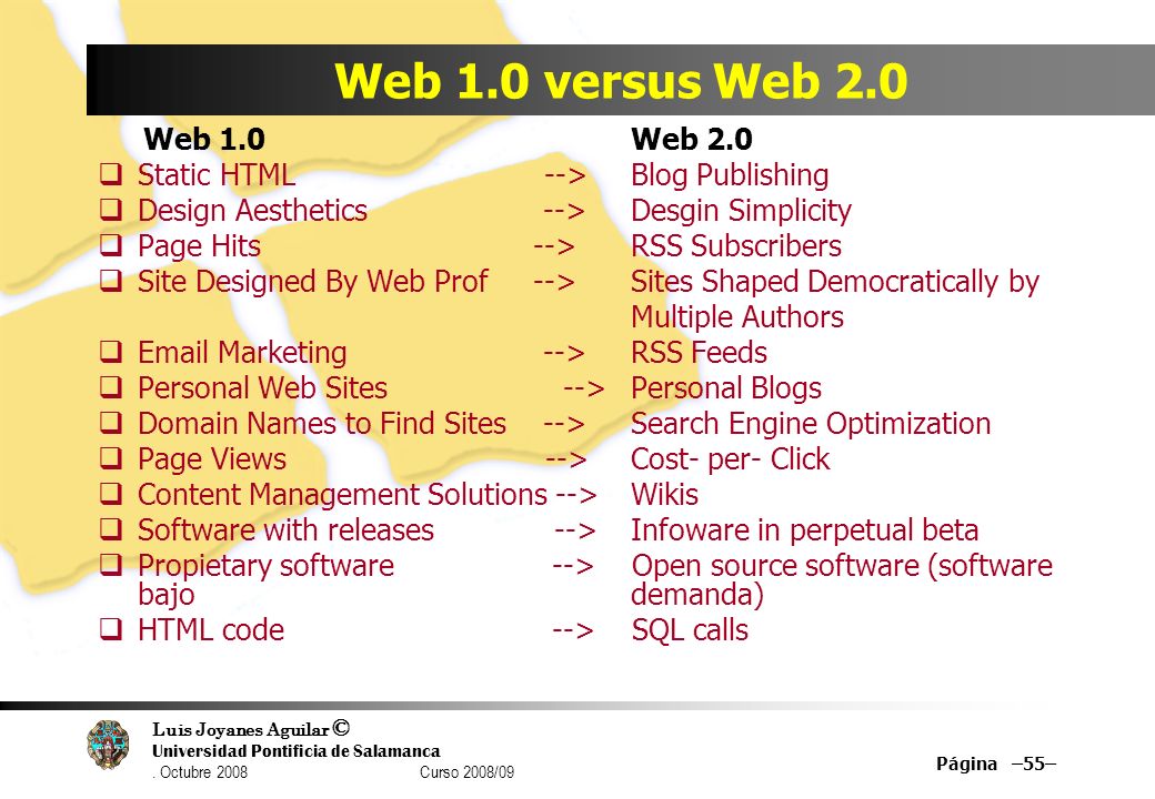 Web 1.0 versus Web 2.0 Web 1.0 Web 2.0. Static HTML --> Blog Publishing.