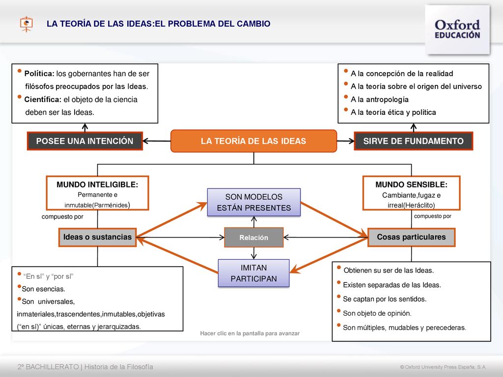 POSEE UNA INTENCIÓN LA TEORÍA DE LAS IDEAS SIRVE DE FUNDAMENTO