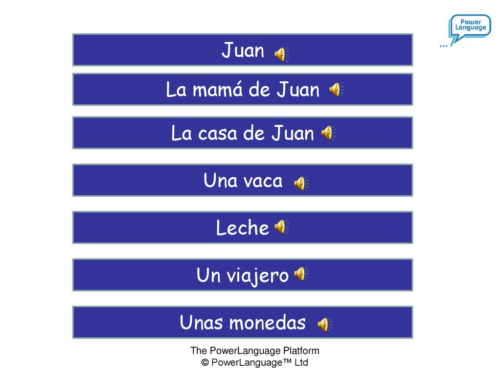 Juan La mamá de Juan La casa de Juan Una vaca Leche Un viajero