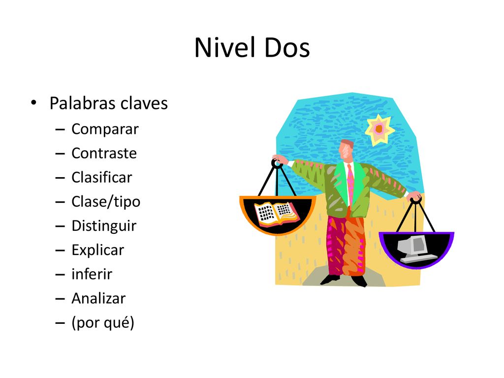 Nivel Dos Palabras claves Comparar Contraste Clasificar Clase/tipo