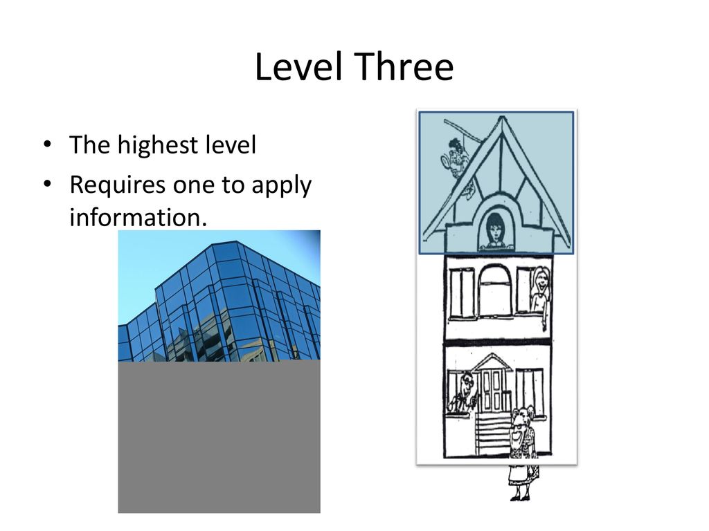 Level Three The highest level Requires one to apply information.