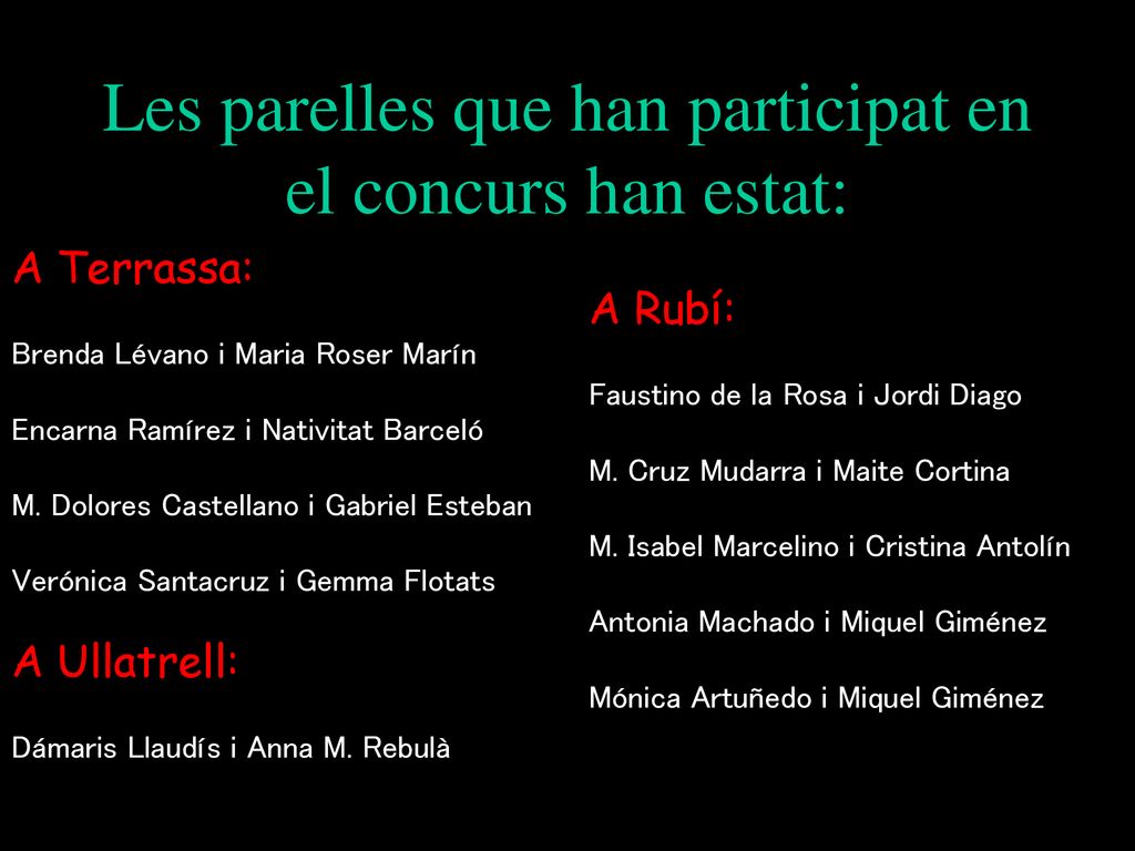 Les parelles que han participat en el concurs han estat: